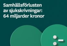 Ny rapport: Sverige förlorar 64 miljarder på sjukskrivningar – psykisk ohälsa står för varannan diagnos